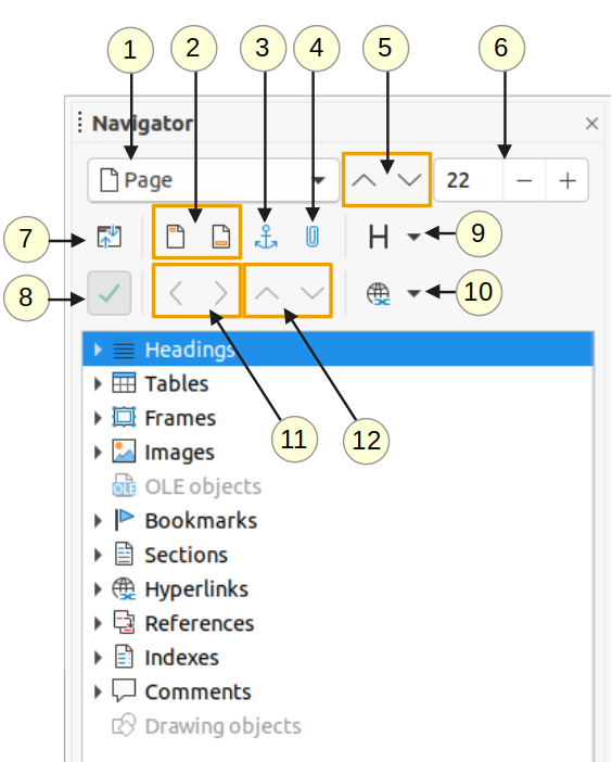 LibreOffice Writer: Guía de introducción y manejo (Parte 2)