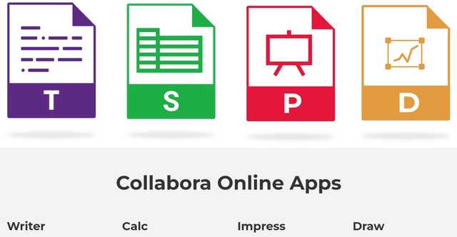 LibreOffice Online 2024